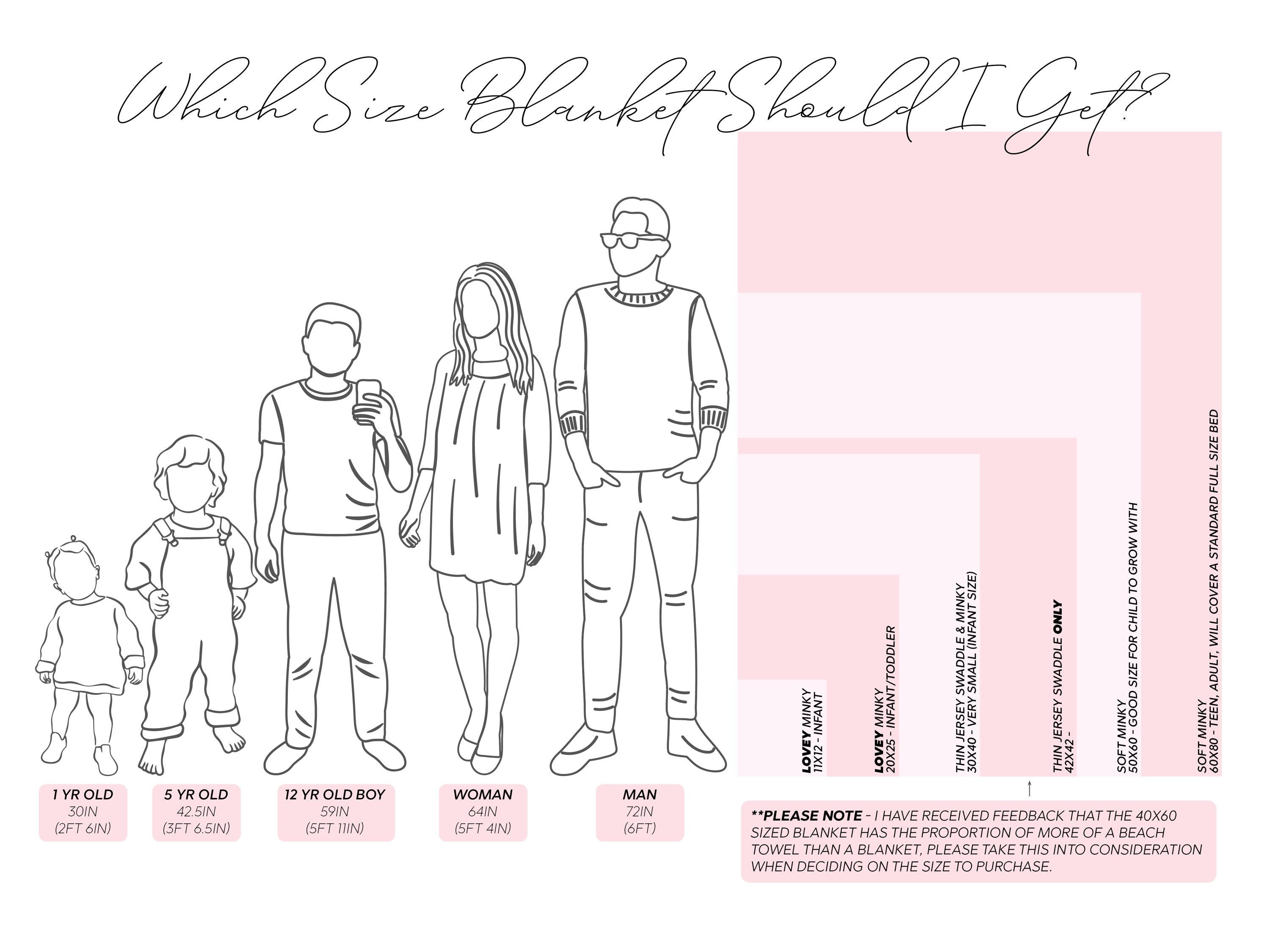 Mardi Gras Throw Laissez Les Bons Temps Rouler Blanket New Orleans Living Room Decor Sofa Woven Purple Gold Green Carnival Home Style Couch