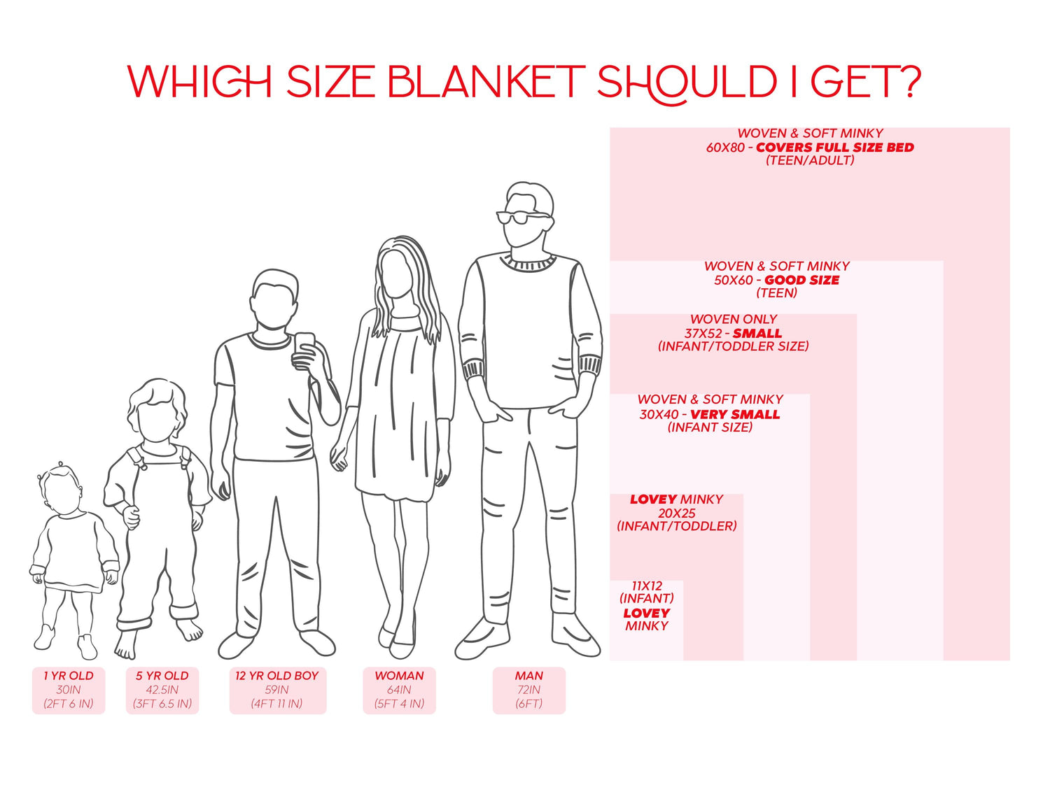 Personalized Mallard Duck Woven Blanket With Name Wildlife Duck Blanket Soft And Cozy Fabric Baby Shower Gift Duck Hunting Theme Nursery