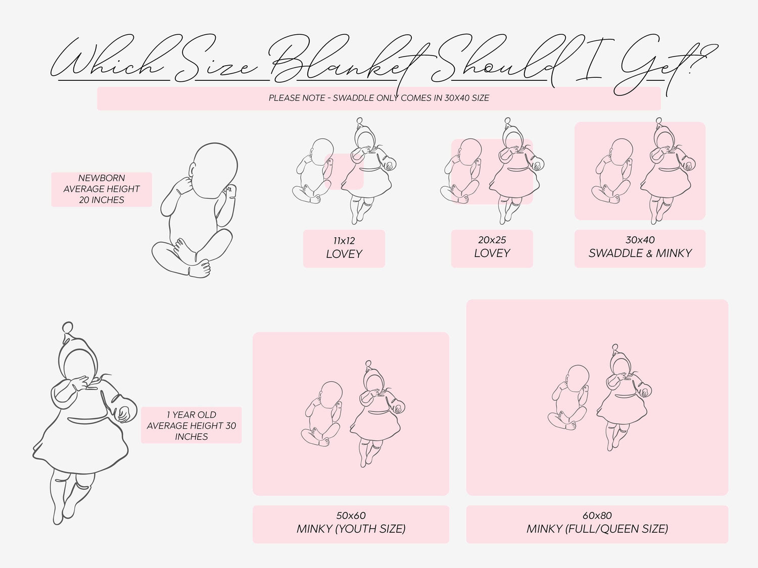 Toile Labrador Retriever Baby Blanket Swaddle Personalized Set Custom Dog Name Floral Yellow Lab Nursery Throw Newborn Photography Prop Gift - Charles Alex