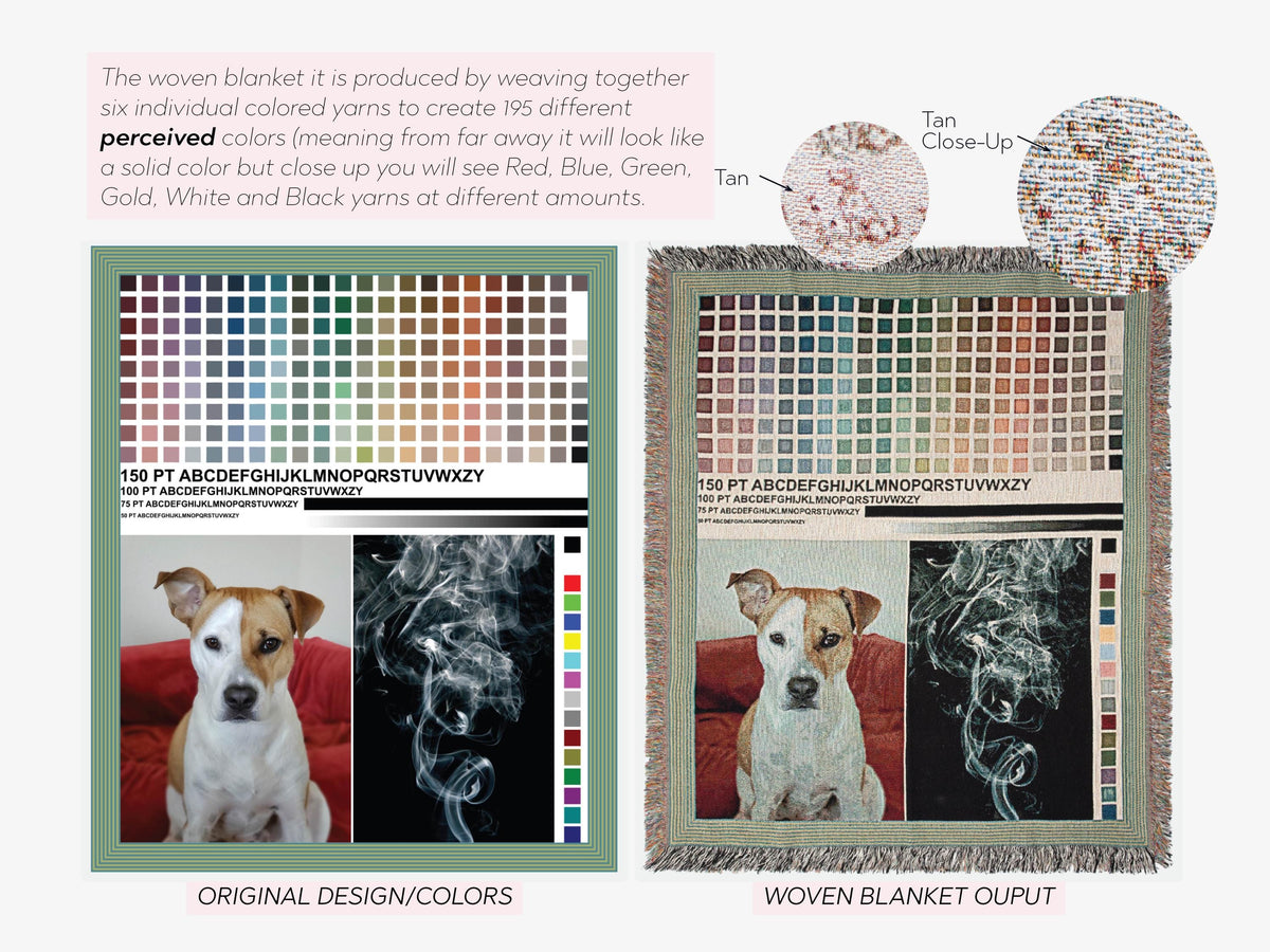 Hunting Nursey Decor Personalized Crib Throw Toile Deer Name Blanket Neutral Woodland Duck Baby Shower Gift Newborn Heirloom Woven Labrador - Charles Alex